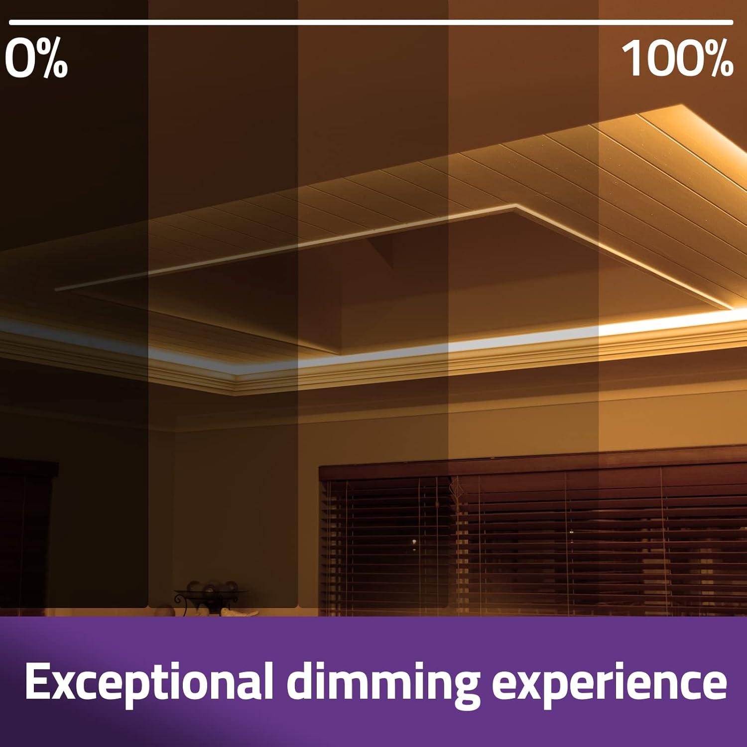 60W Dimmable LED Driver 24V, AC to DC Triac Dimmable Transformer Power Supply, Dimming LED Driver, Compatible with lutron and leviton Dimmer, TRIAC/Phase/0-10V /1-10V/Potentiometer/10V PWM UL Listed