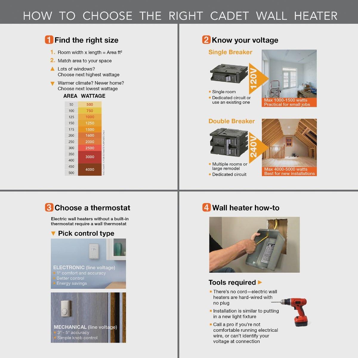 Cadet Com-Pak Plus Series Electric Fan Wall Mounted Heater & Reviews | Wayfair