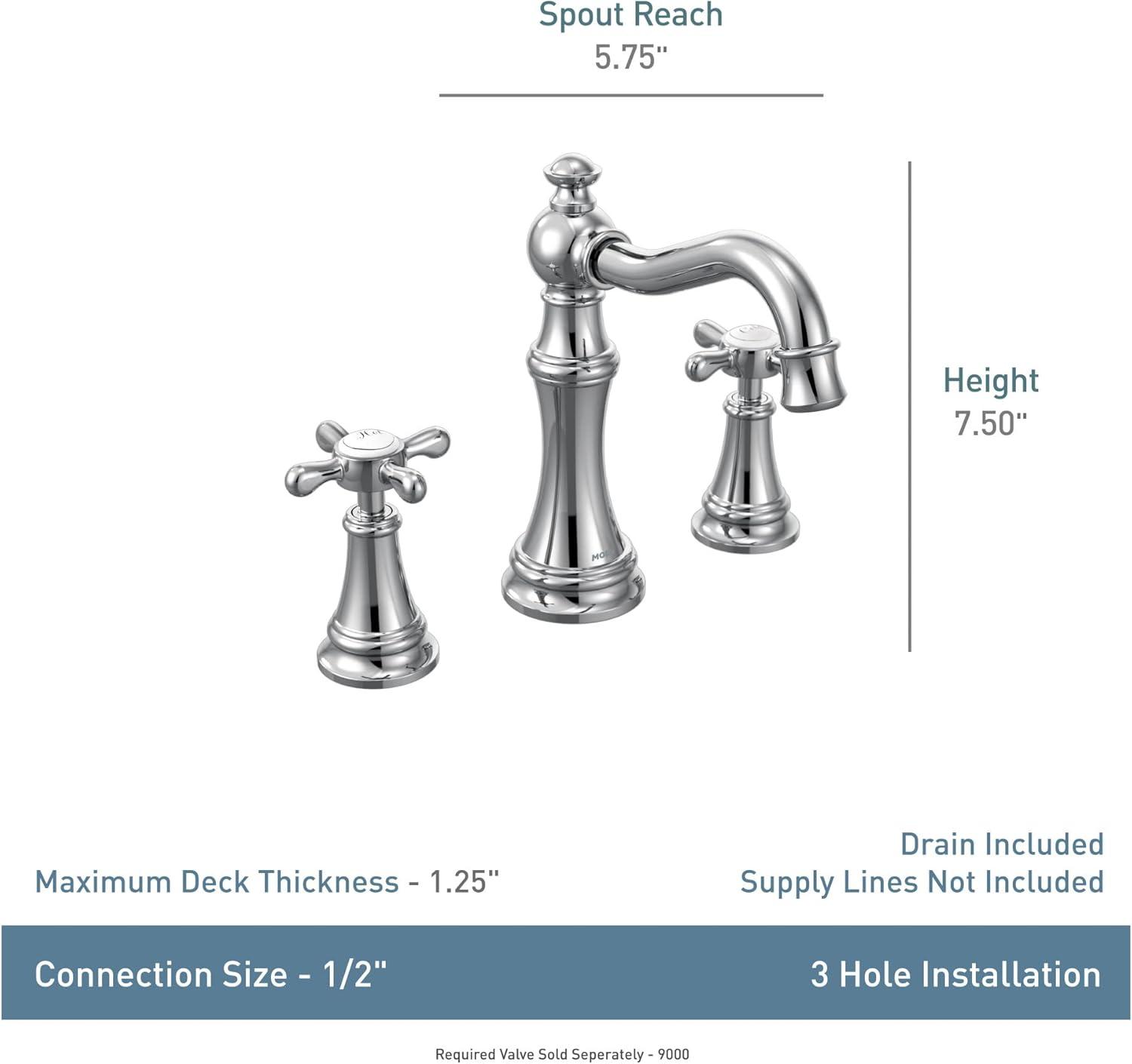 Weymouth Widespread Bathroom Faucet with Drain Assembly