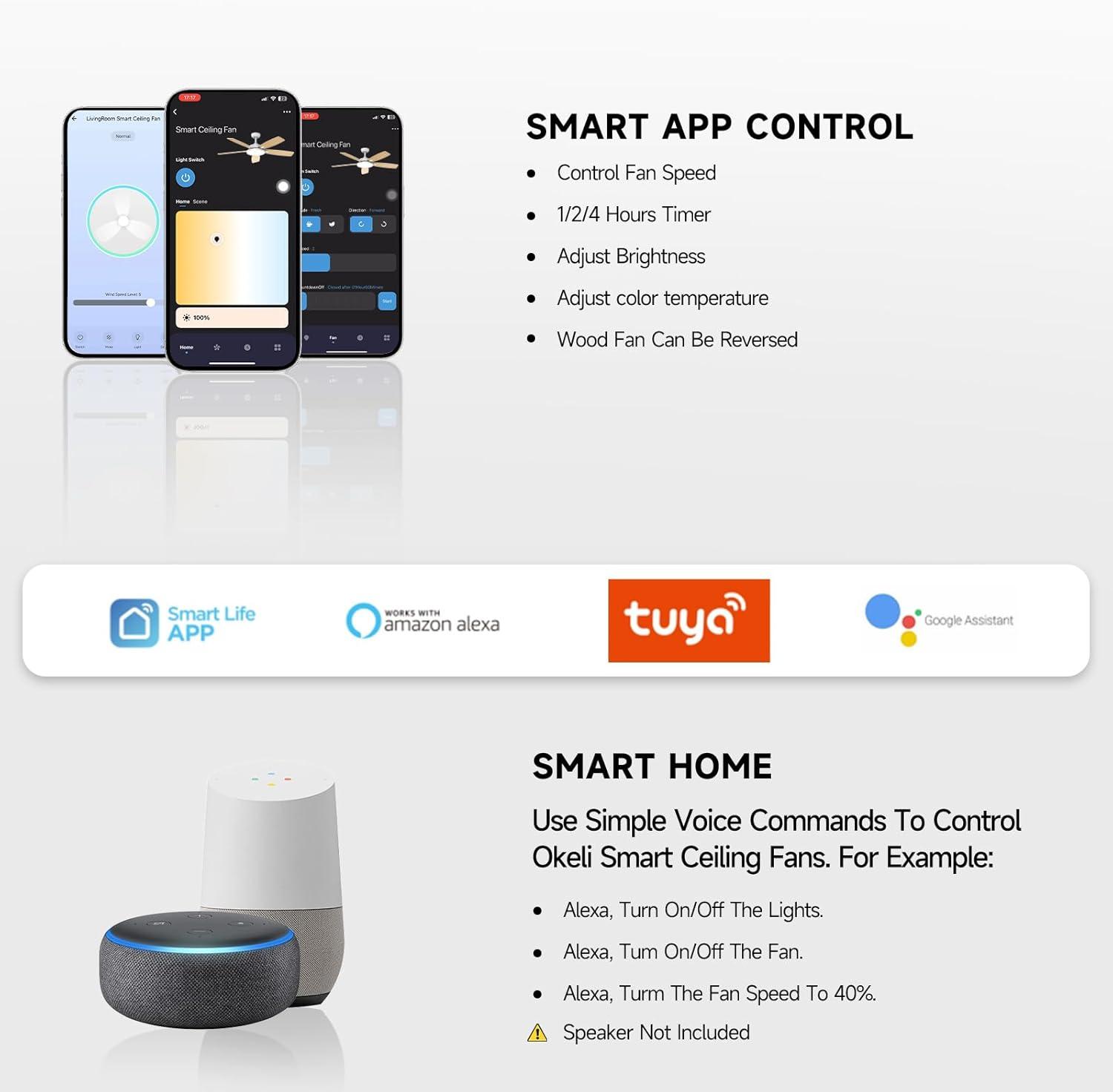 T5 52 in. Smart Indoor White Ceiling Fan with Dimmable LED Light Compatible with Google Home Alexa App Control