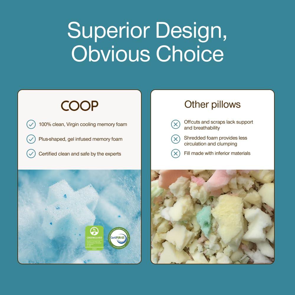 Coop Home Goods The Eden Cool+ Adjustable Pillow, Queen Size Plus Memory Foam Pillows with Cooling Gel, Back, Stomach or Side Sleeper, Neck Support