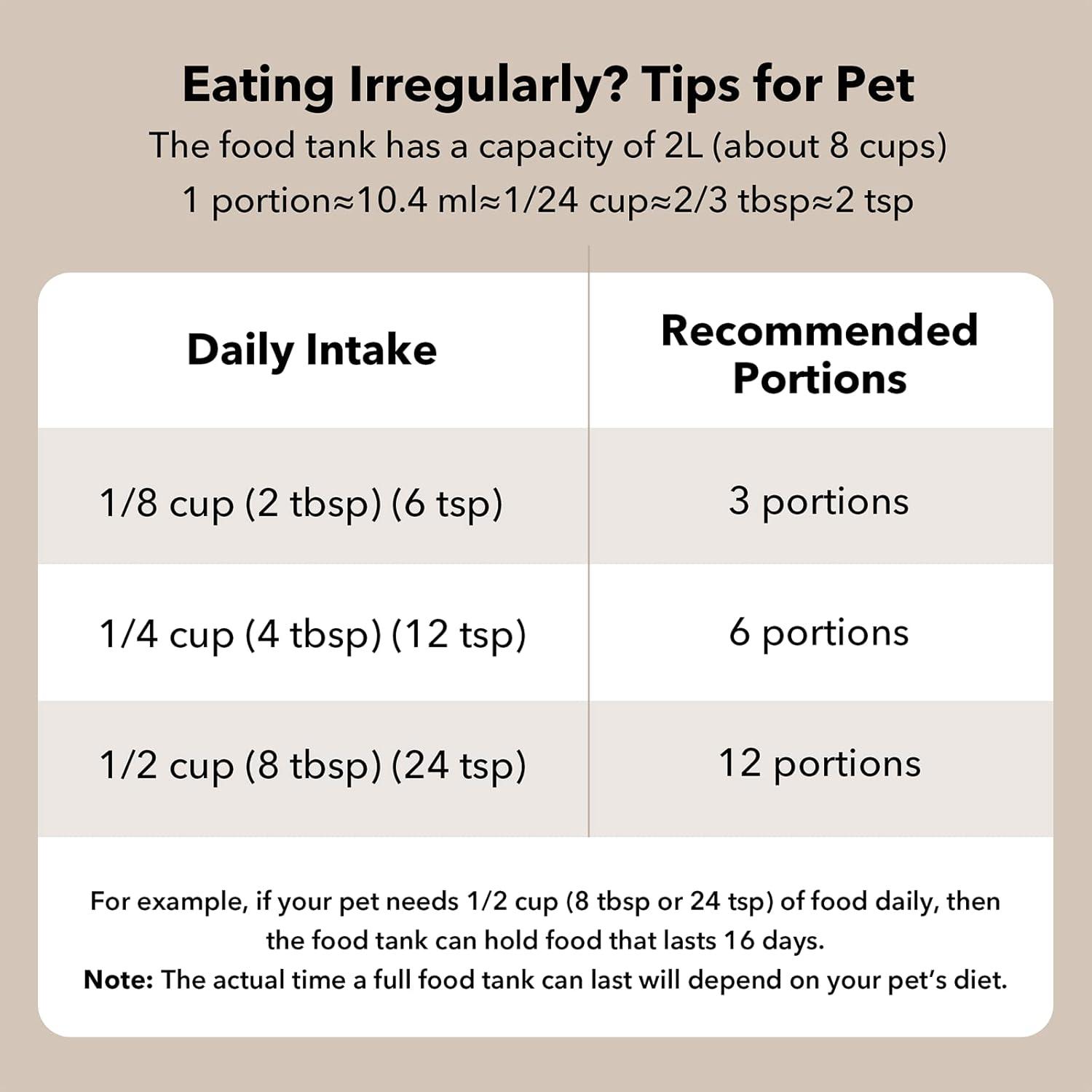 White Automatic Pet Feeder with LCD Screen and Voice Recording