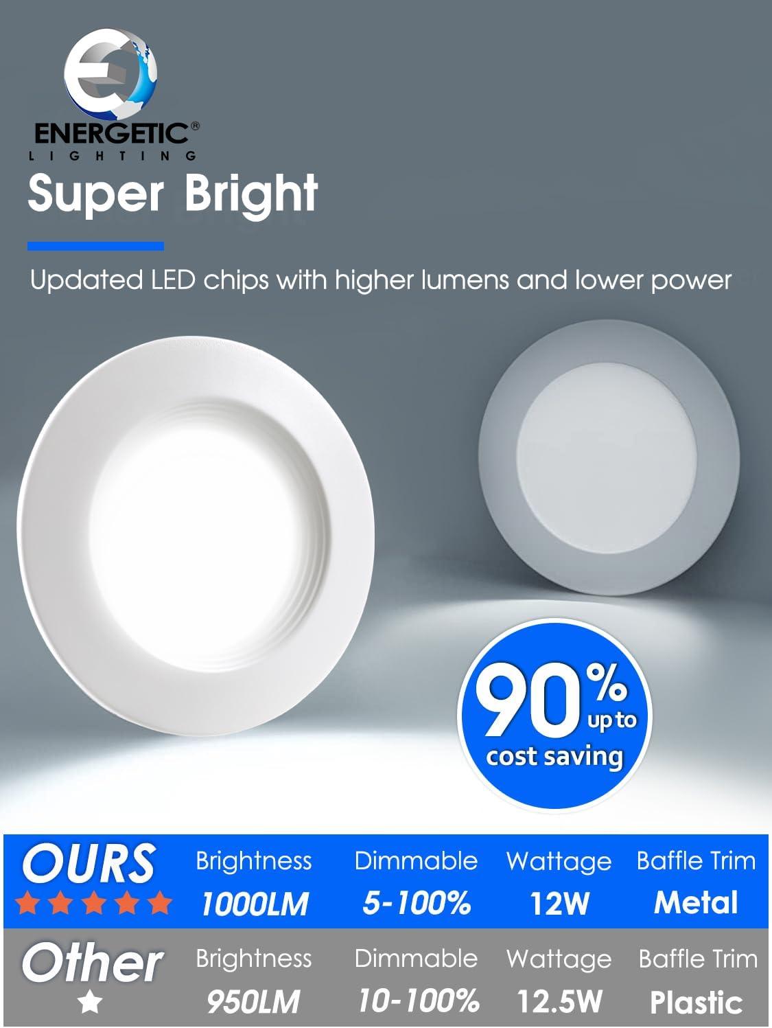 12 Pack 5/6 Inch 5CCT LED Recessed Lighting Retrofit, 2700K/3000K/4000K/5000K/6500K Selectable, Dimmable Can Lights with Baffle Trim, 12W=150W, High Brightness 1000LM, IC& Wet Rated, ETL&FCC Certified