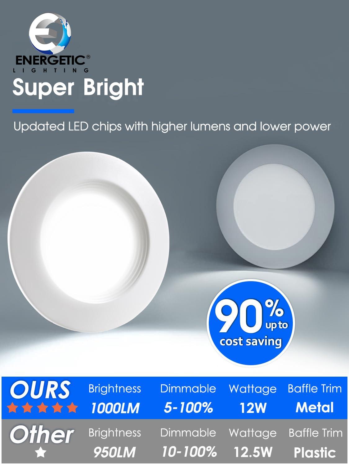 12 Pack 5/6 Inch 5CCT LED Recessed Lighting Retrofit, 2700K/3000K/4000K/5000K/6500K Selectable, Dimmable Can Lights with Baffle Trim, 12W=150W, High Brightness 1000LM, IC& Wet Rated, ETL&FCC Certified