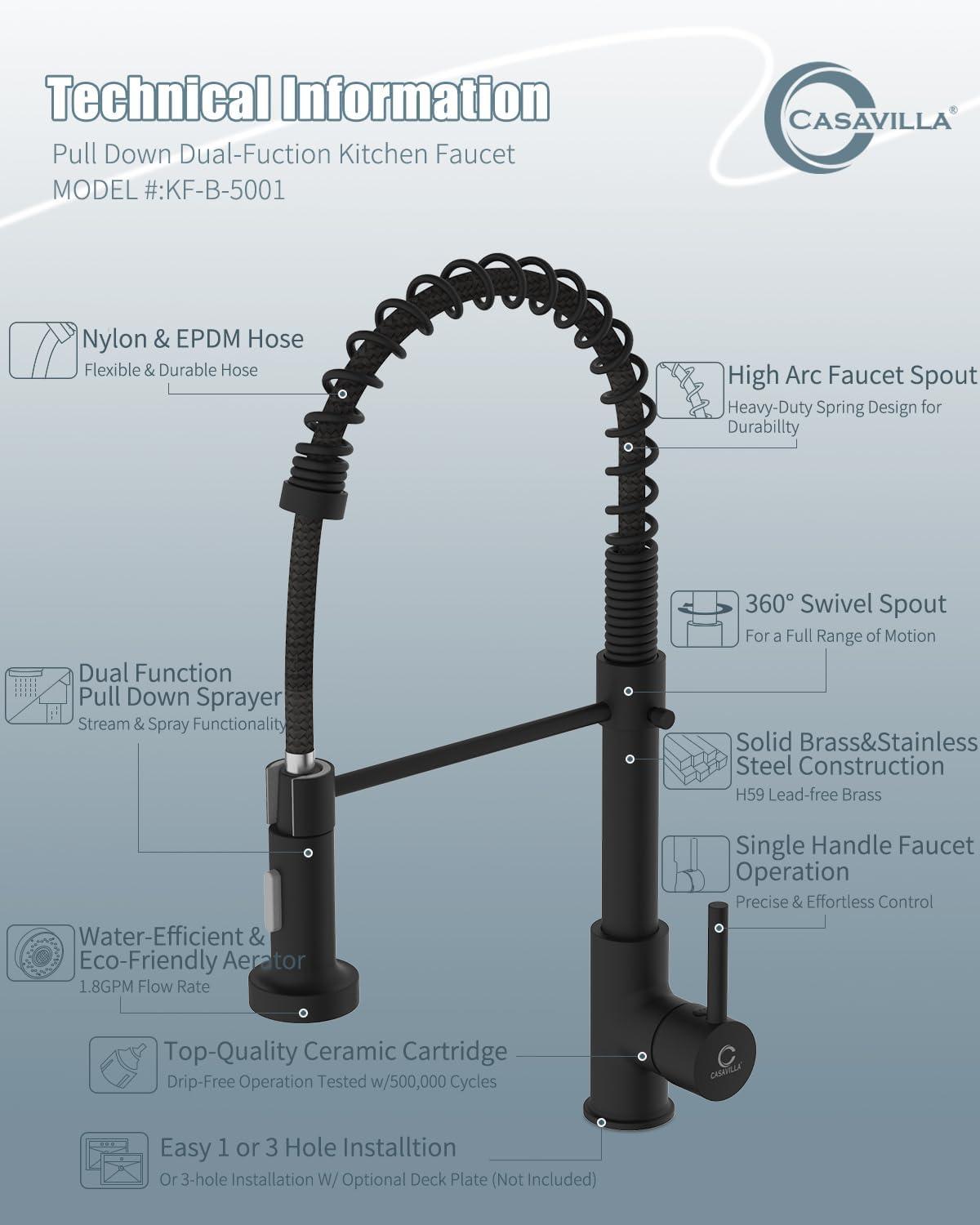 Kitchen Faucet With Pull Down Sprayer, Single Handle Spring Faucet For Sink Farmhouse Rv Laundry Room