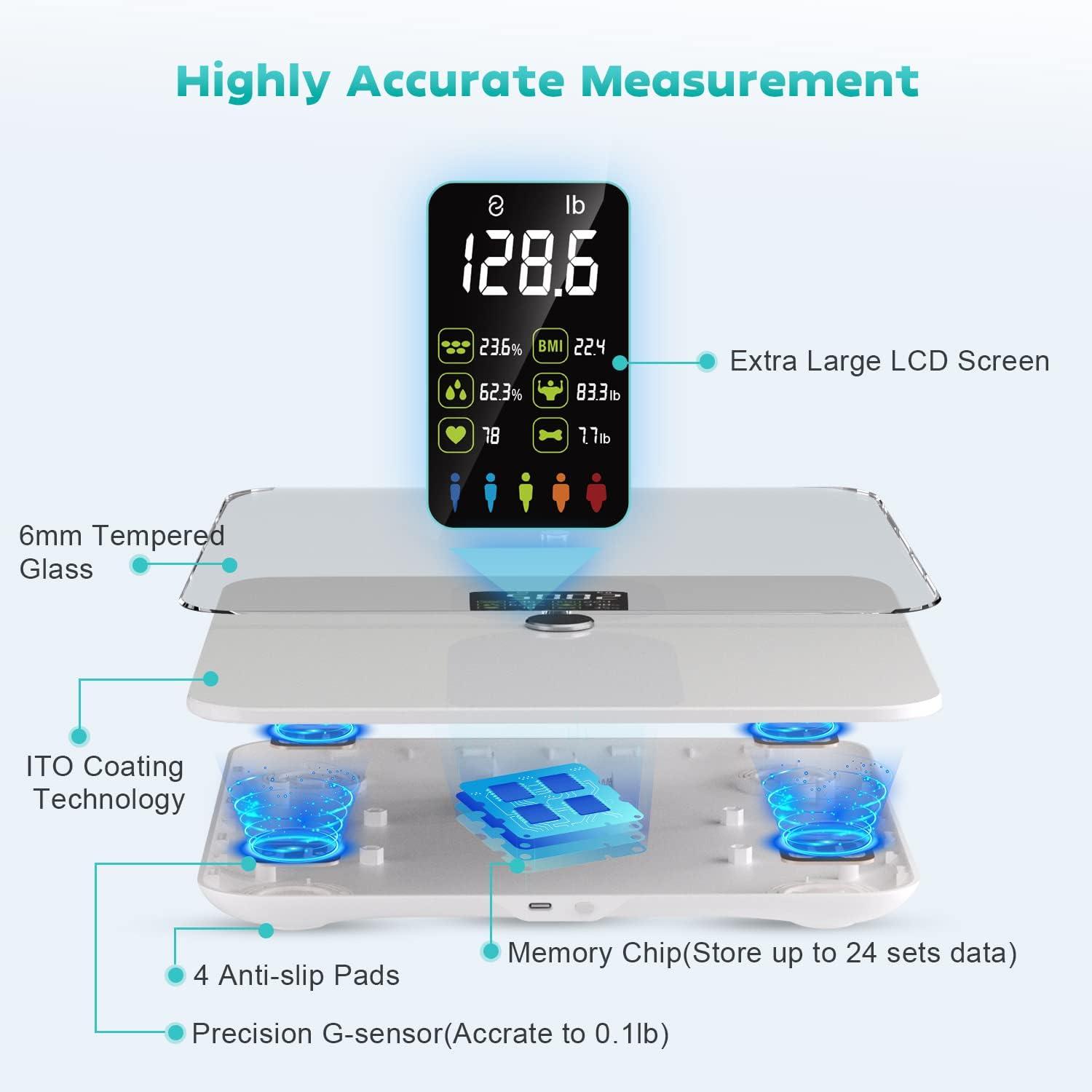 CHWARES Rechargeable Weight Scale , Scale for Body Weight with Large LCD Display, Smart Digital Scale with Body Fat 15 Metrics Body Composition Analyzer for BMI Heart Rate 400lbs, Black