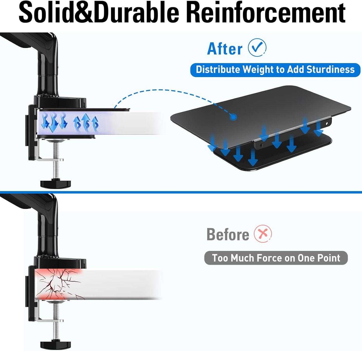 Monitor Mount Reinforcement Plate for Thin, Gl and Other Fragile Tabletop, Universal Steel Bracket Plate Fits