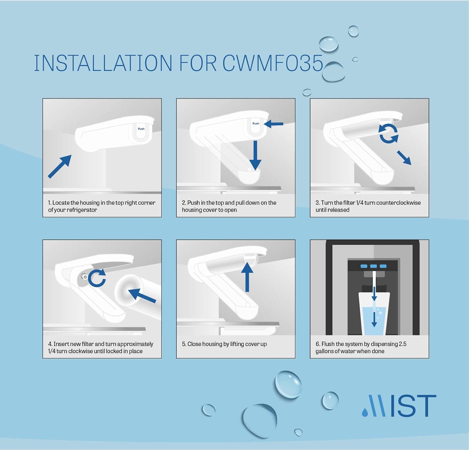 Mist GSWF Compatible with GE GSWFDS, 100749-C,100810/a Refrigerator Water Filter (3pk): Carbon, White, Fridge Accessory