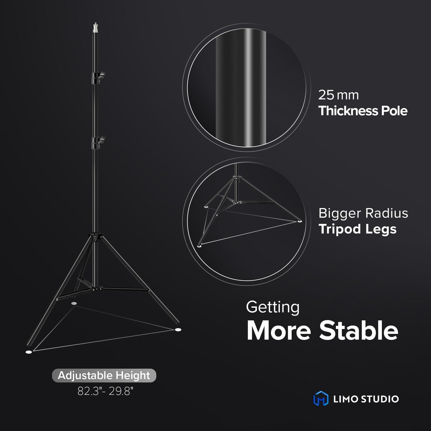 LimoStudio (LED Super Bright) 1200W Output Photo Studio Umbrella Continuous Lighting Kit, 6500K Neutral Day Light, 10800 Lumen, CRI>95, White Soft Umbrella Diffuser & Black, Silver Reflector, LMS103