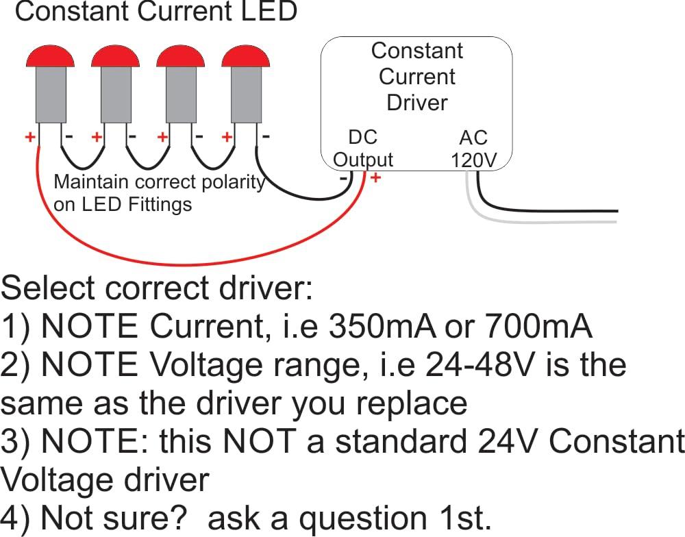 350mA Constant Current 1-8 Watt DC LED Driver Transformer UL Approved