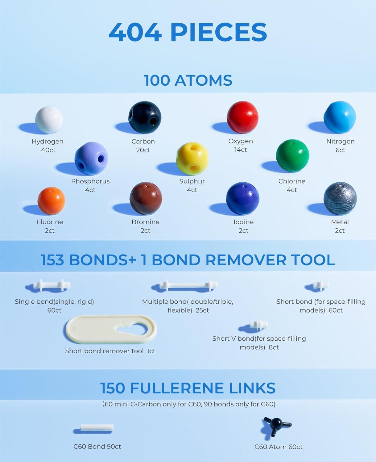 JoyCat Molecular Model Kit (404 pcs), Organic Chemistry Molecule Science Gifts for Ochem and Inorganic Students and Teachers