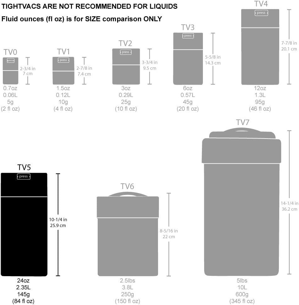 Tightvac - 5oz to 24 Ounce Vacuum Sealed Container - Black Body/Dk. Blue Cap