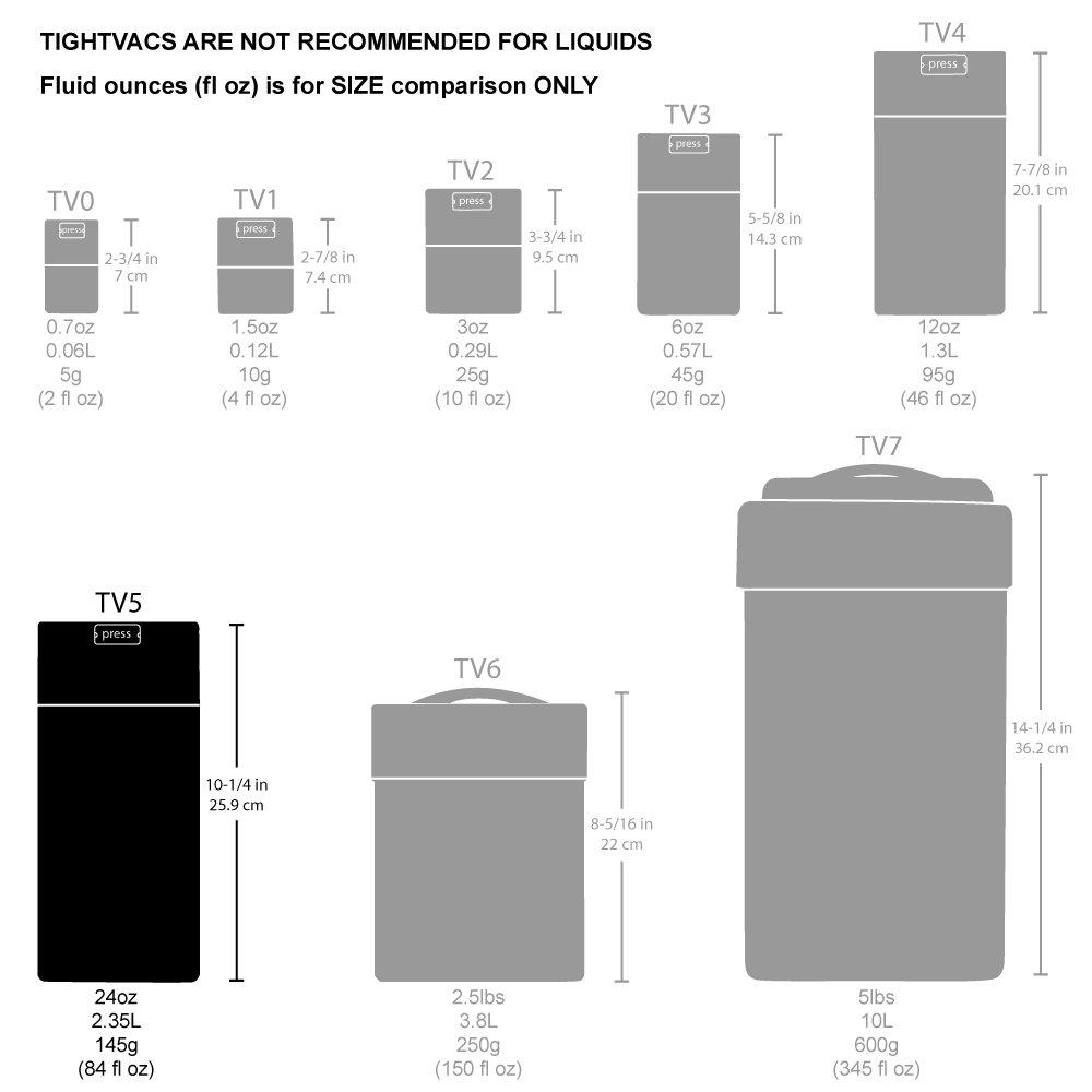 Tightvac - 5oz to 24 Ounce Vacuum Sealed Container - Black Body/Dk. Blue Cap
