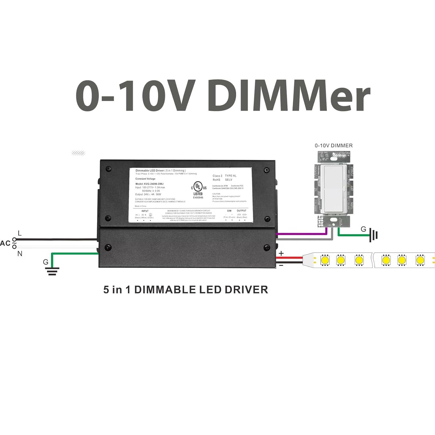 60W Dimmable LED Driver 24V, AC to DC Triac Dimmable Transformer Power Supply, Dimming LED Driver, Compatible with lutron and leviton Dimmer, TRIAC/Phase/0-10V /1-10V/Potentiometer/10V PWM UL Listed