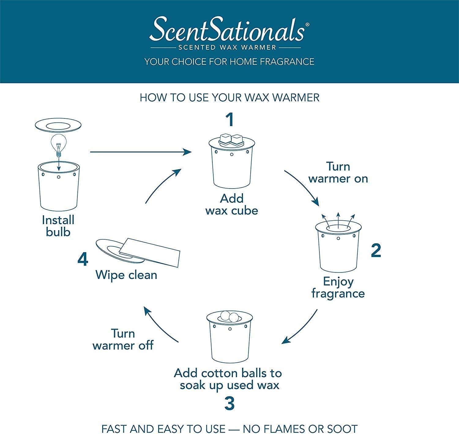 ScentSationals ScentSationals Stones Throw Scented Wax Warmer