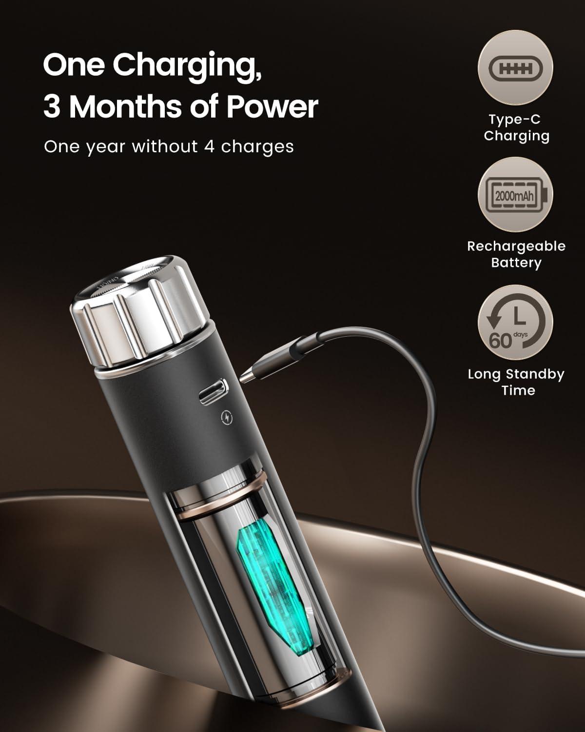 MODERN WALLS LLC Rechargeable Milk Frother With Stepless Speed Control, Handheld Electric Foam Maker Waterproof Drink Mixer Foamer With Stainless Steel Stand & Detachable Whisks For Lattes, Cappuccino