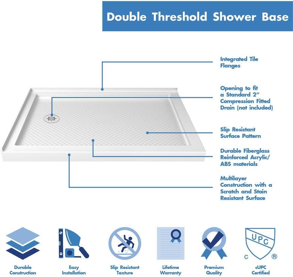 SlimLine 48" W x 36" D Double Threshold Shower Base