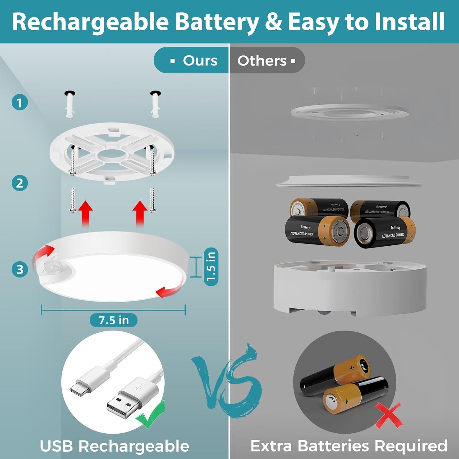 Battery Powered Motion Sensor Ceiling Light with Remote - 7.5inch Battery Ceiling Light for Closet, Shower, Stair, Hallway, ect