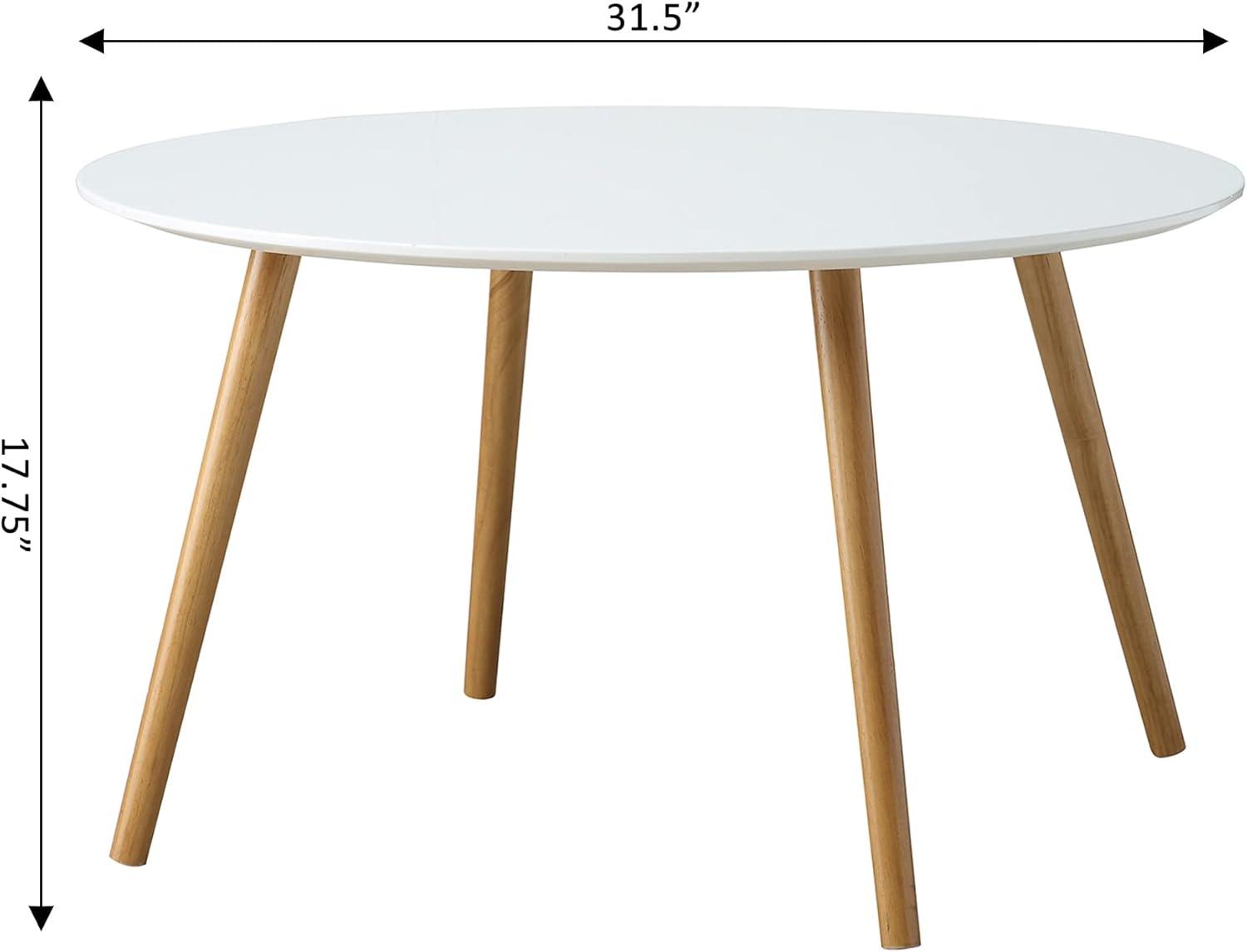 Convenience Concepts Oslo 32" Round Coffee Table in Glossy White Wood Finish