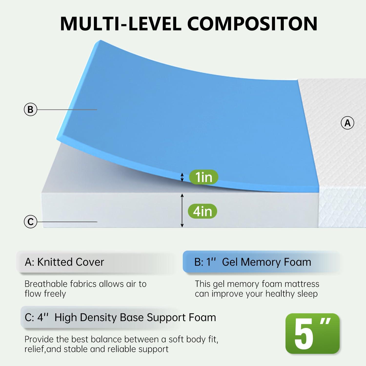 FDW Queen Mattress 12 Inch Gel Memory Foam Mattress with Breathable & Washable Soft Fabric Zippered Cover,CertiPUR-US Certified,White