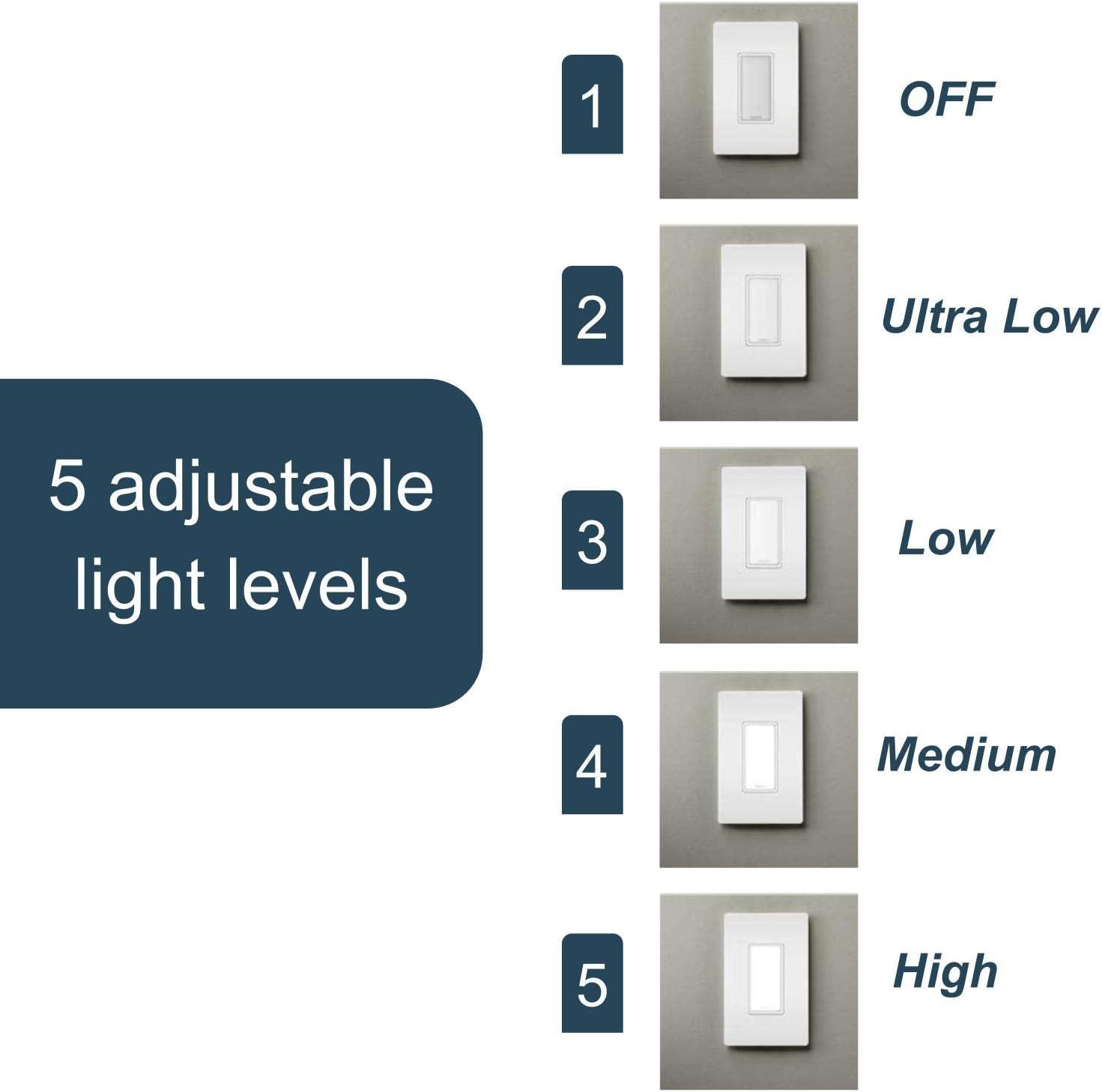 Tri-Color Adjustable LED Night Light Electrical Outlet