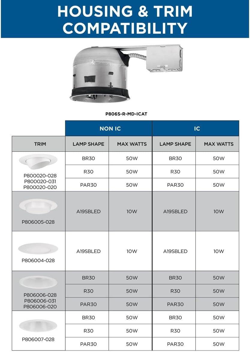 6" Steel Recessed Shallow Remodel Housing For 6" Trim