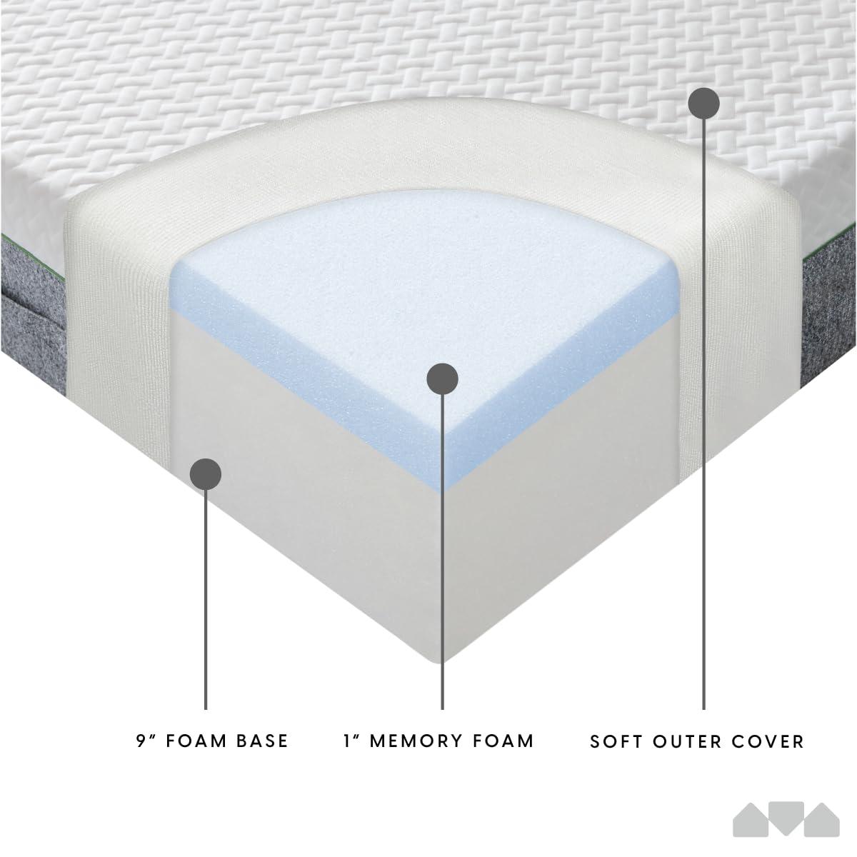 Milliard 10 Inch Classic Firm Memory Foam Mattress, Full