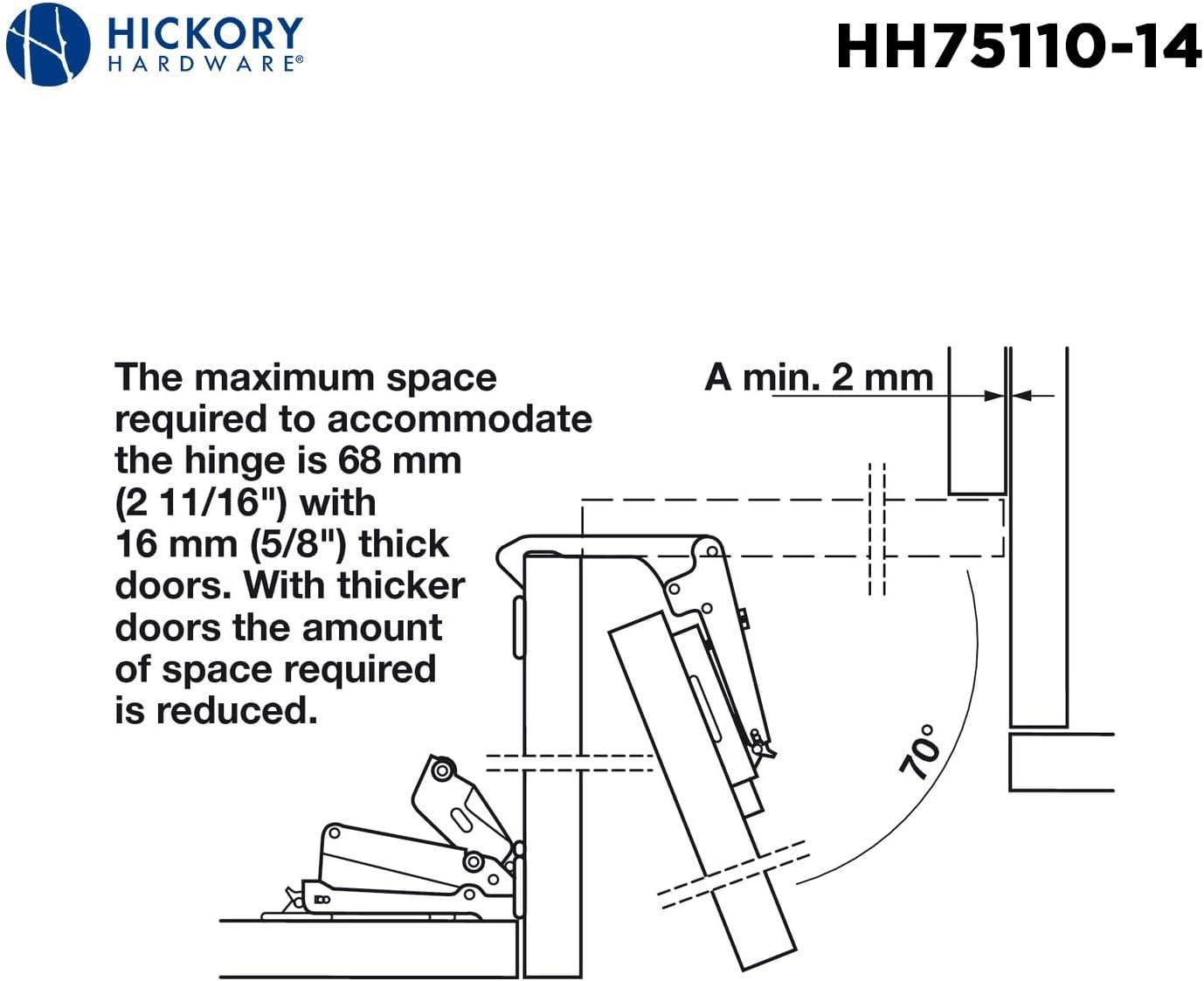 Cup Hinge