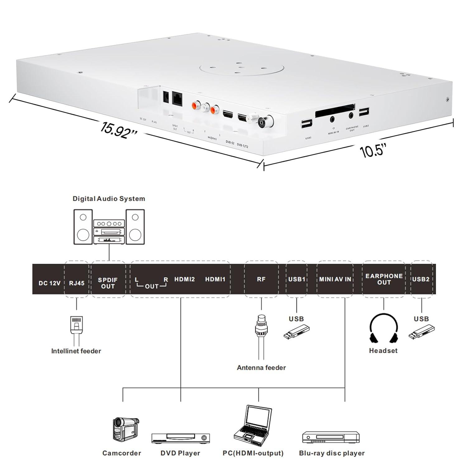 SYLVOX 15.6 inch Smart Kitchen TV, 1080P FHD Under Cabinet TV, Smart Android TV Built-in Google Play, Support Google Assistant WiFi Bluetooth