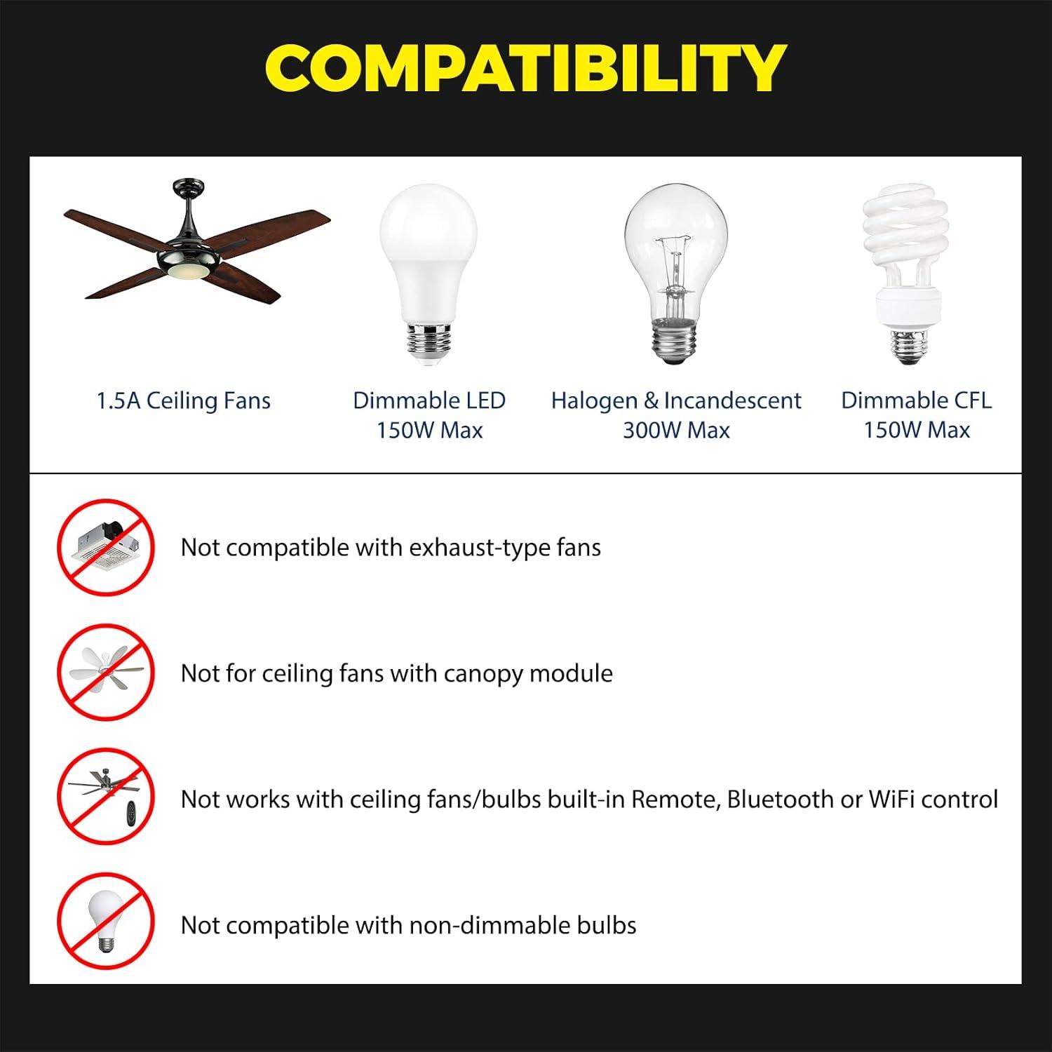 Smart Ceiling Fan Control and Light Dimmer Switch, Compatible with Alexa/Google Assistant/Smart Life, Neutral Wire Required, Single Pole Fan Light Switch, 2.4G Wi-Fi only, Timer, No Hub Required, 1PC