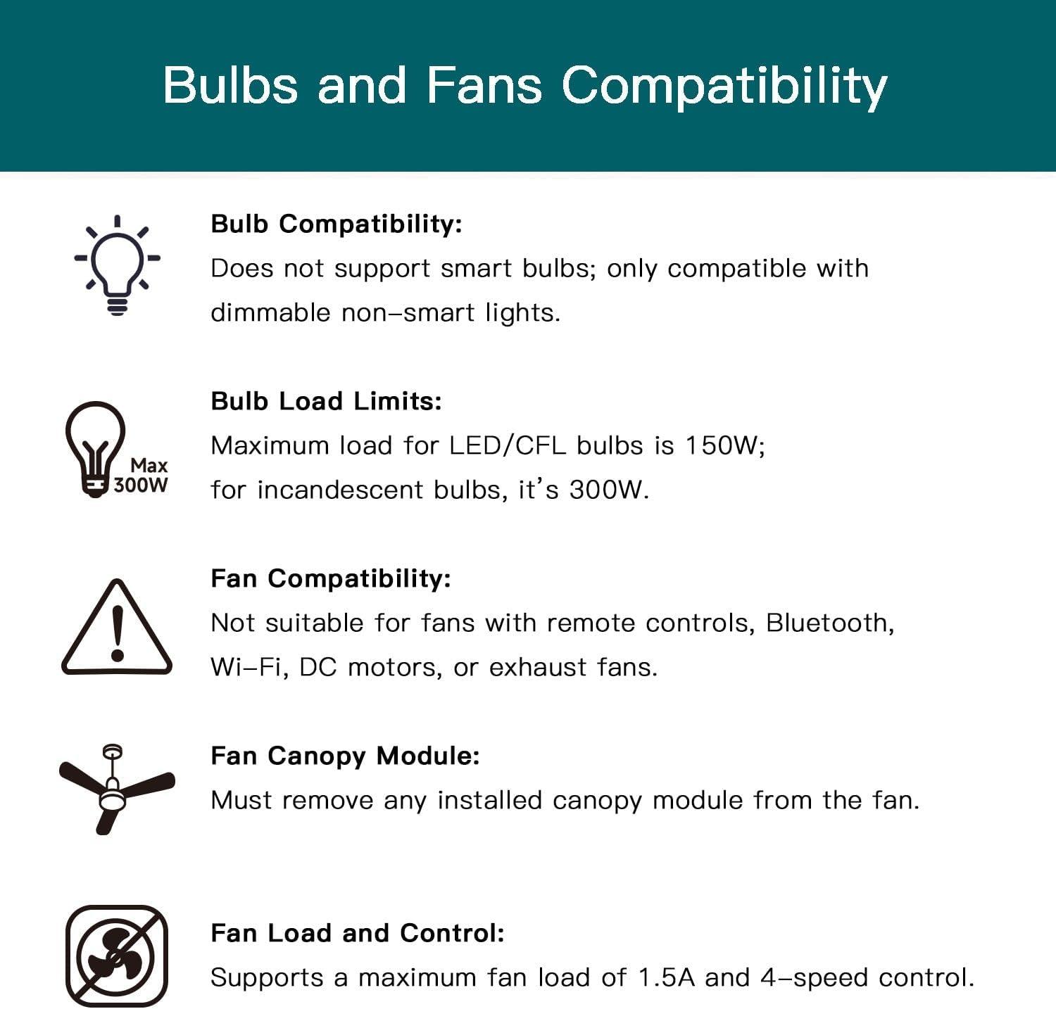 Smart White Ceiling Fan and Light Dimmer Switch