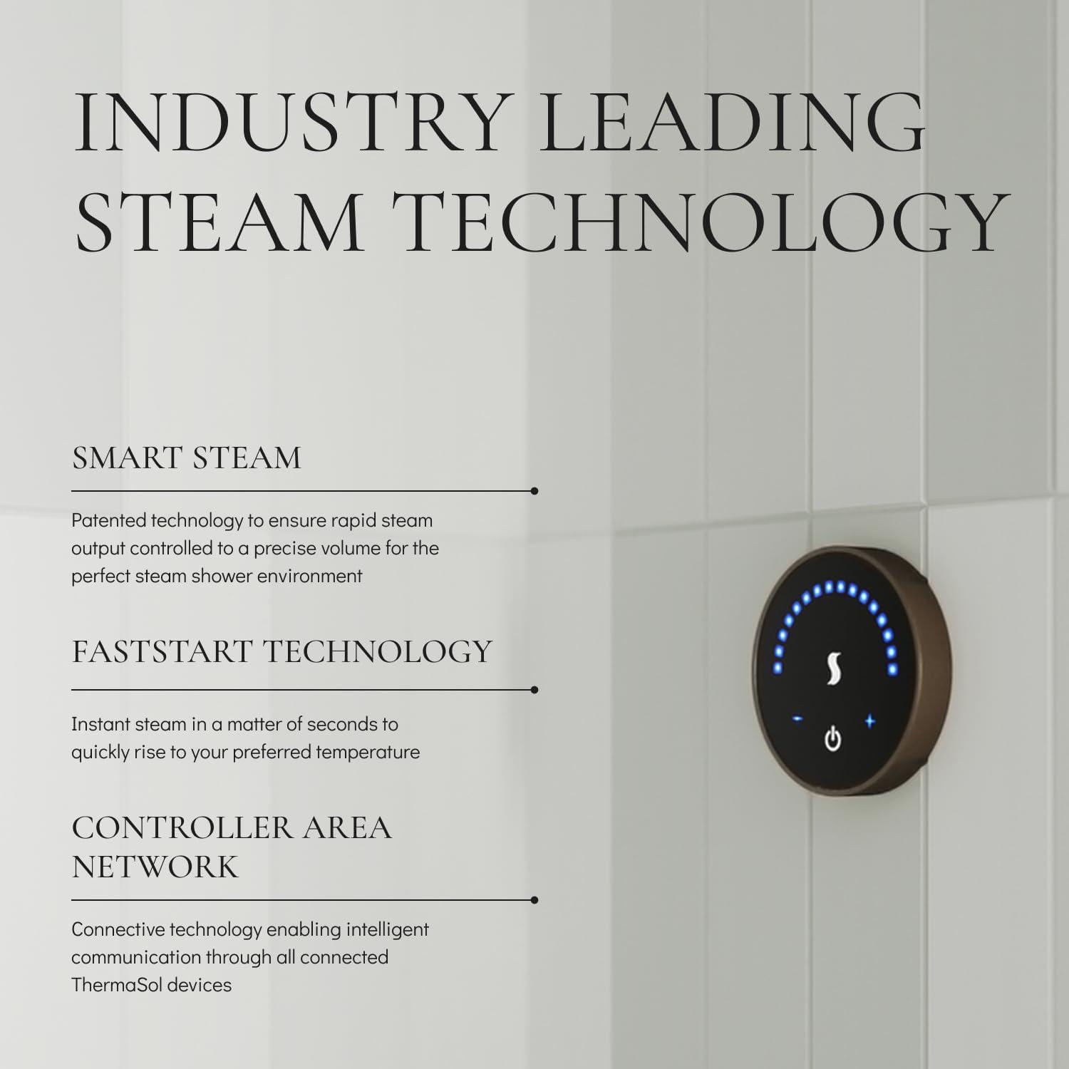 11 Steam Generator