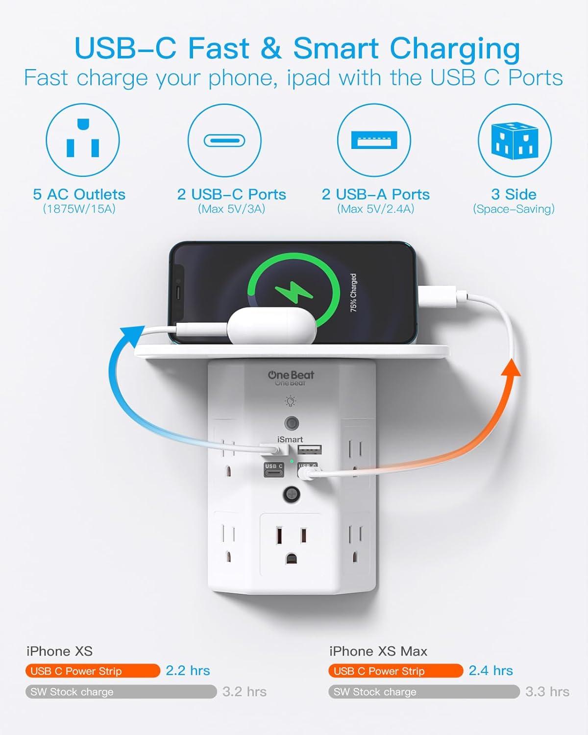 Multi Plug Outlets, Wall Outlet Extender with Night Light and Outlet Shelf, Surge Protector 4 USB Ports(1 USB C), USB Wall Charger Power Strip Electric Outlet Splitter for Home Office White