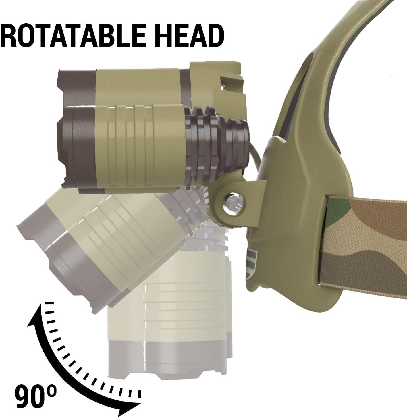 DanForce Camouflaged Headlamp Ultra Bright USB Rechargeable Head lamp. Tactical Head Flashlight Designed Especially for Hunting & Fishing. LED Headlamps CREE 1080 Lumens Headlight with Red Light