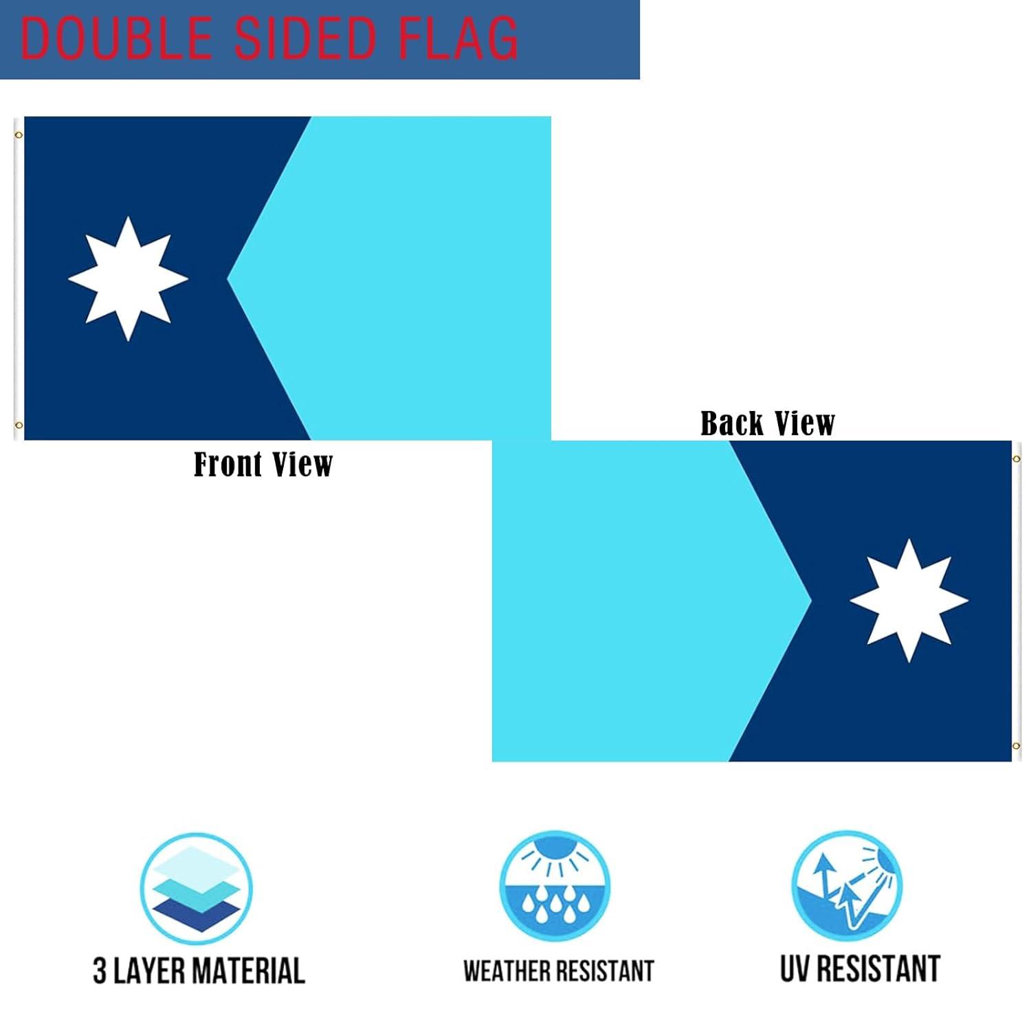 New Minnesota State Flag 3x5 Outdoor MN Flag 2 Rows Stitched Edge Canvas Header with 2 Brass Grommets