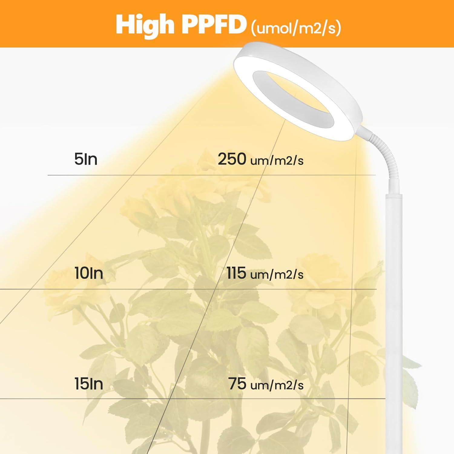 Plant Grow Light, 20W Growing Lights for Indoor Plants Full Spectrum, LED Floor Lamp with Height Adjustable Stand, Auto Timer 3/9/12H,10 Dimmable Brightness for Small Large Tall Plants Growth