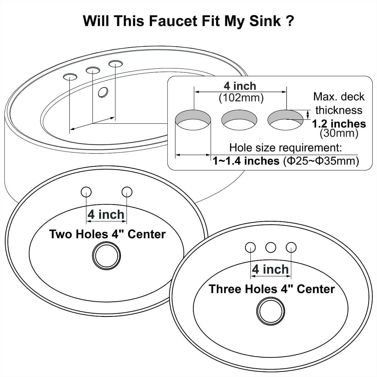 Two Handles Brushed Nickel Bathroom Faucet 3 Hole Sink Faucet with Overflow Pop up Drain, 360° Swivel Spout 4 Inch Centerset Lavatory Faucet Without Water Supply Lines,F-4501-BN