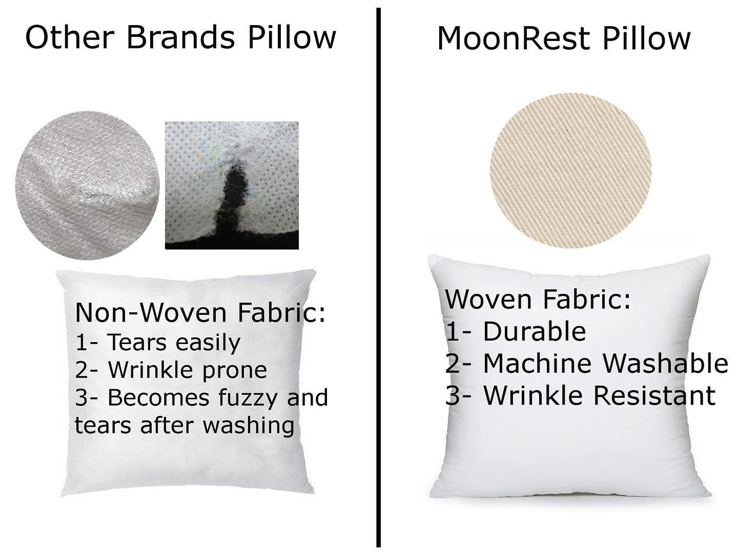 Throw Pillow Insert (Pack of 1) Hypoallergenic Square Pillows Filler | Premium Cushion Form | Decorative Sham Stuffer for Bed Couch Sofa | 100% Microfiber Polyester