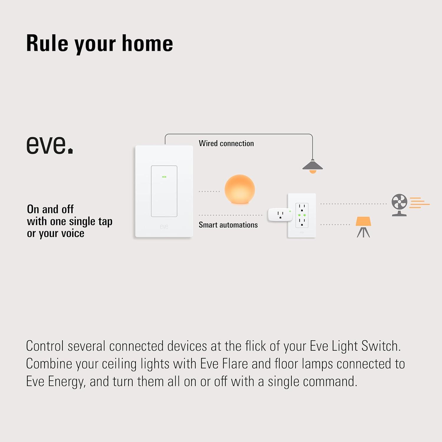 Eve Light Switch - Connected Wall Switch with Matter over Thread technology
