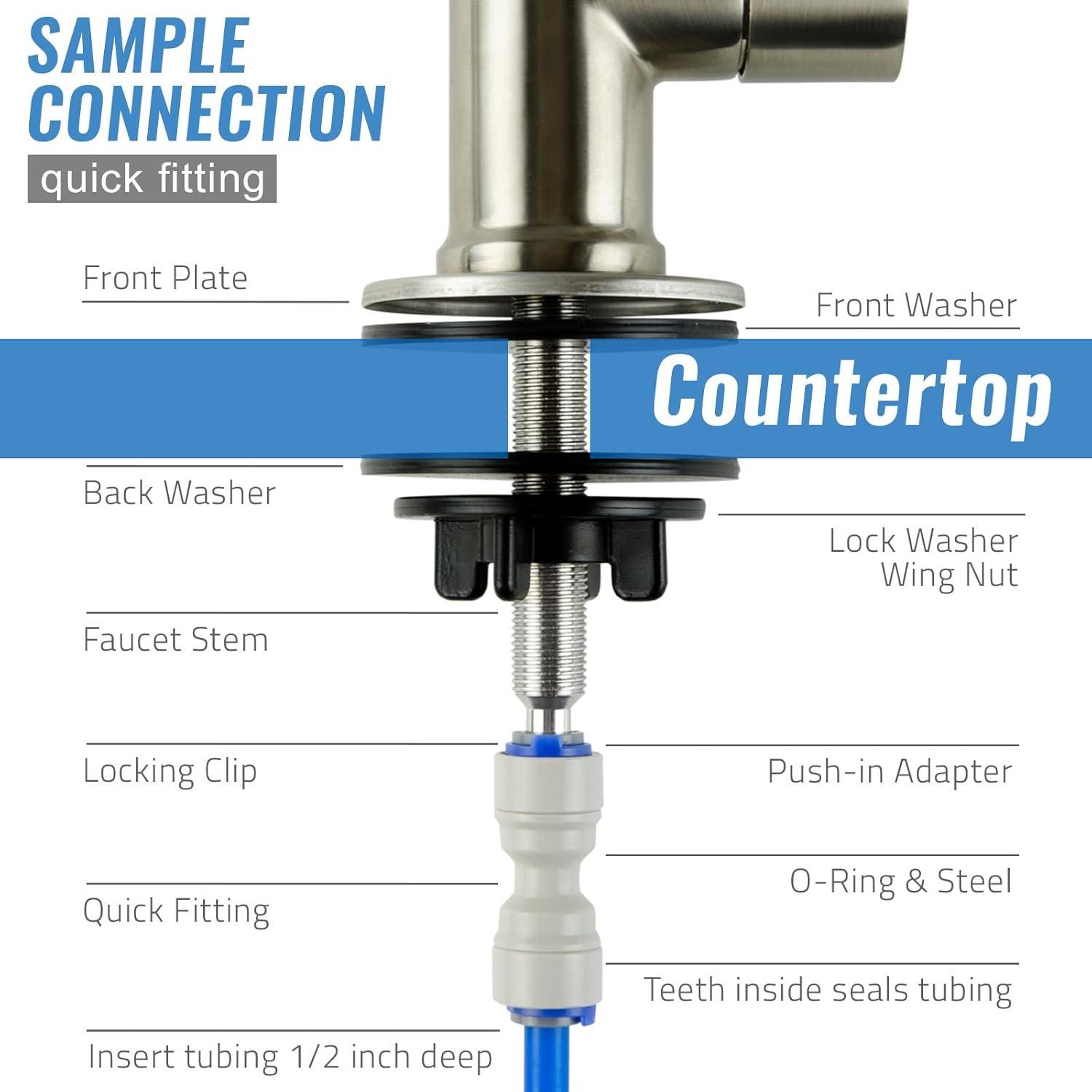 ISpring Water Systems Kitchen Faucet