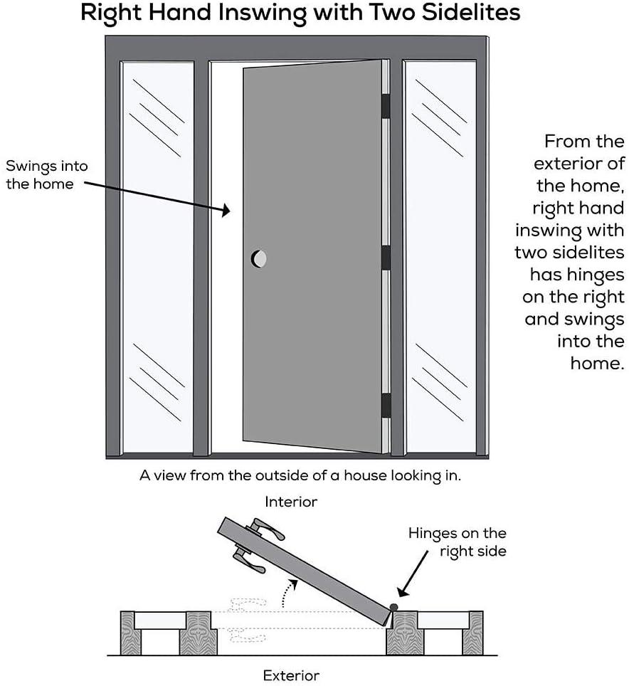 Primed White Steel Exterior Door with Sidelites and Clear Glass