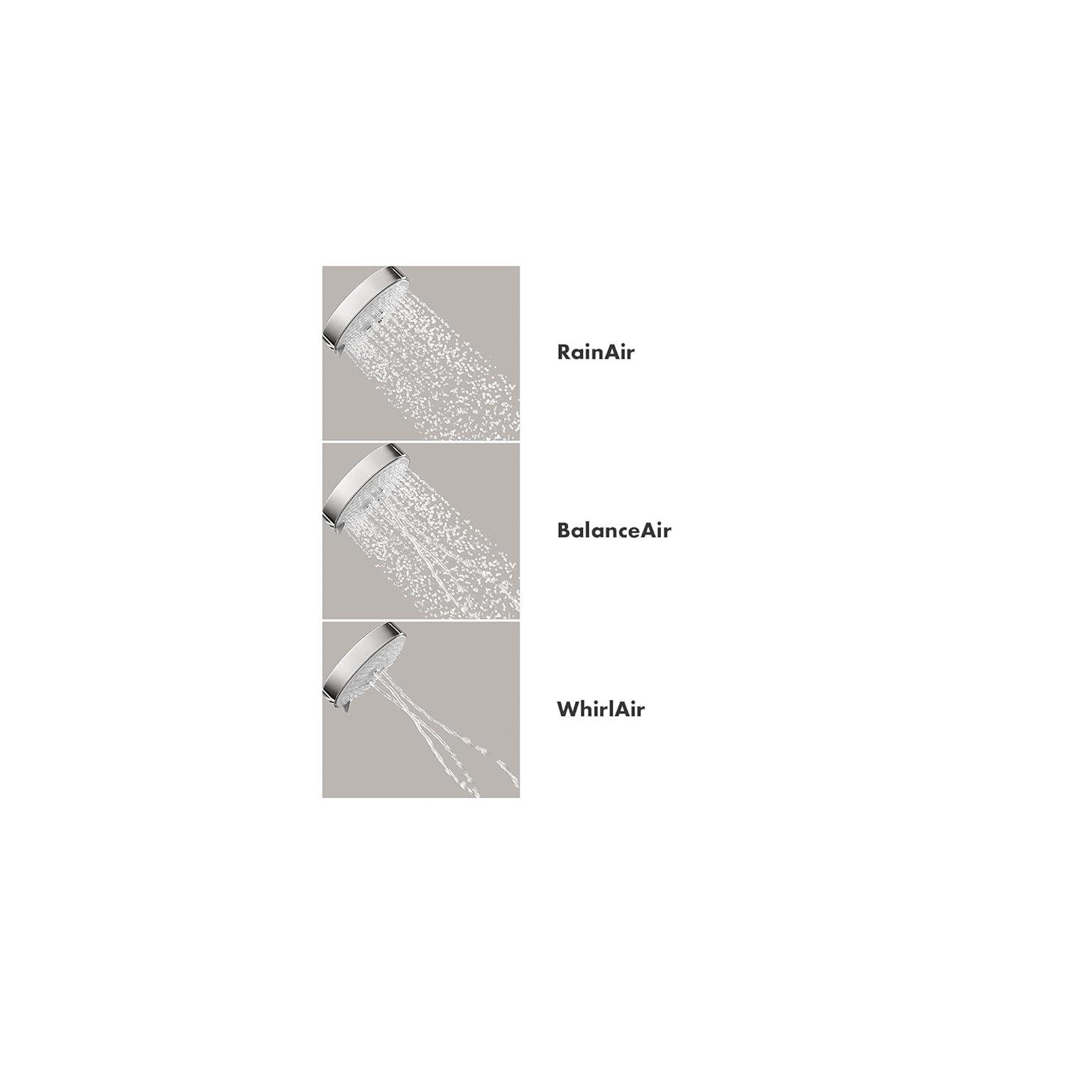 Croma Thermostatic Complete Shower System