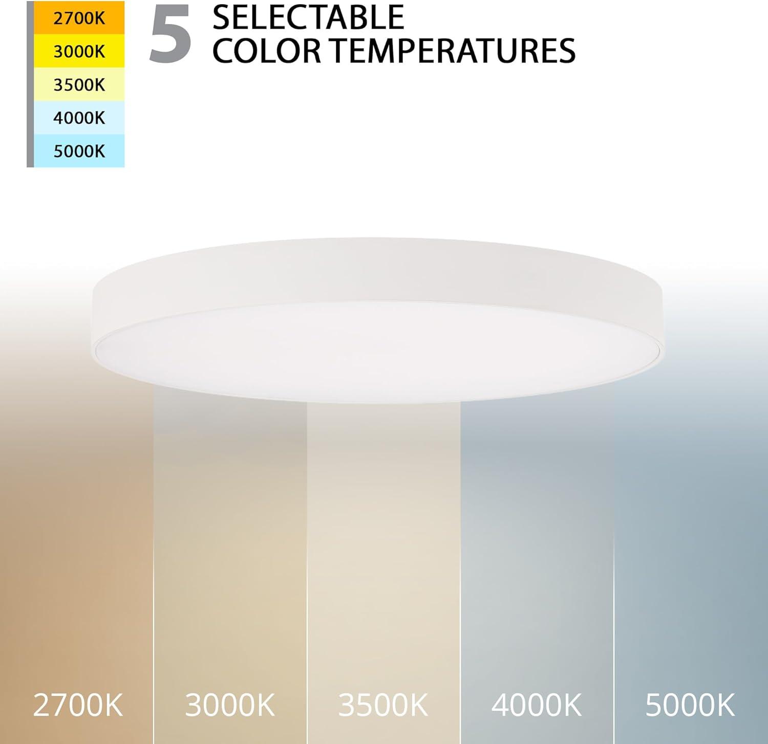 WAC Limited Edgeless Round Acrylic Dimmable LED Flush Mount Light With Color Temperature Switch: 2700K, 3000K, 3500K, 4000K, and 5000K