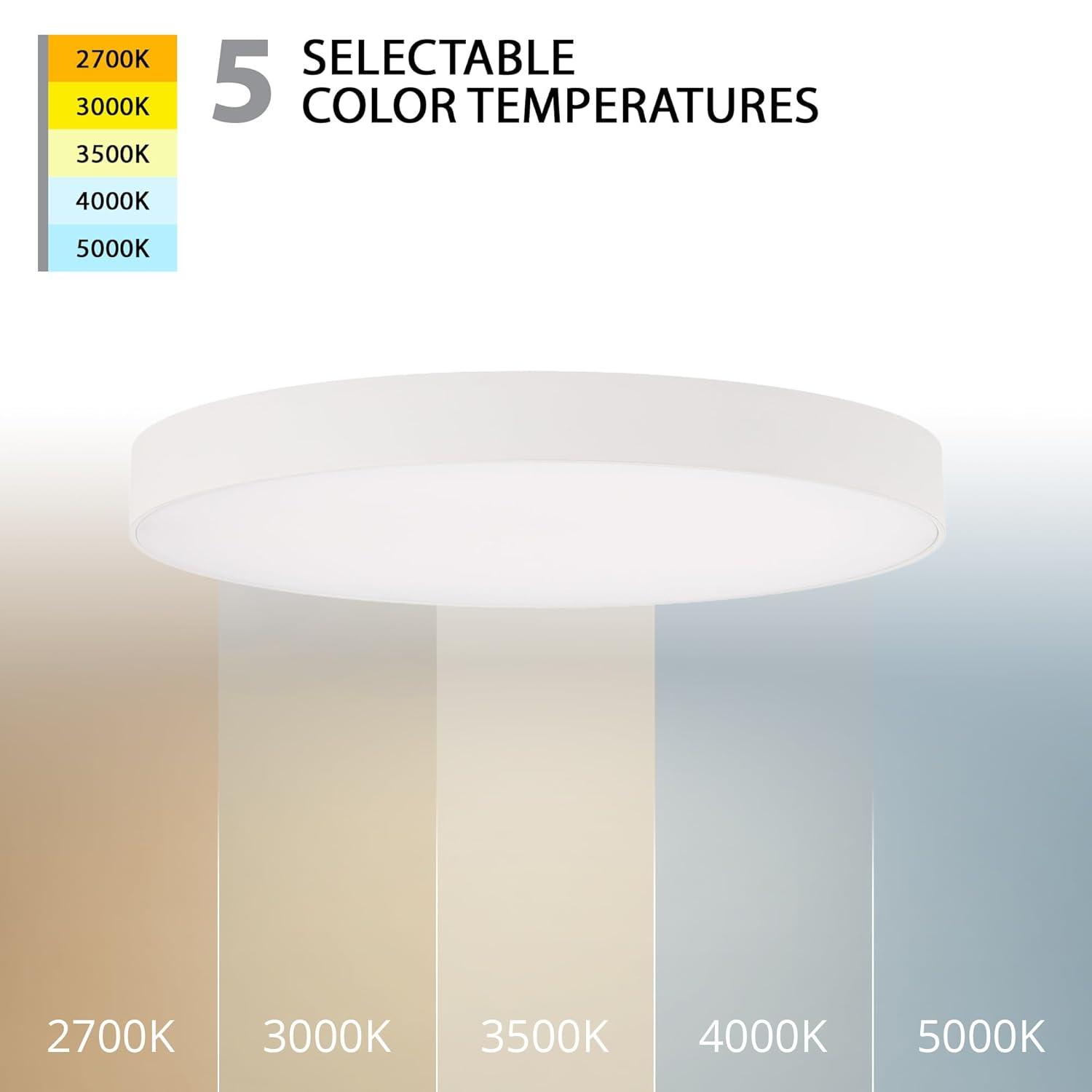 WAC Limited Edgeless Round Acrylic Dimmable LED Flush Mount Light With Color Temperature Switch: 2700K, 3000K, 3500K, 4000K, and 5000K