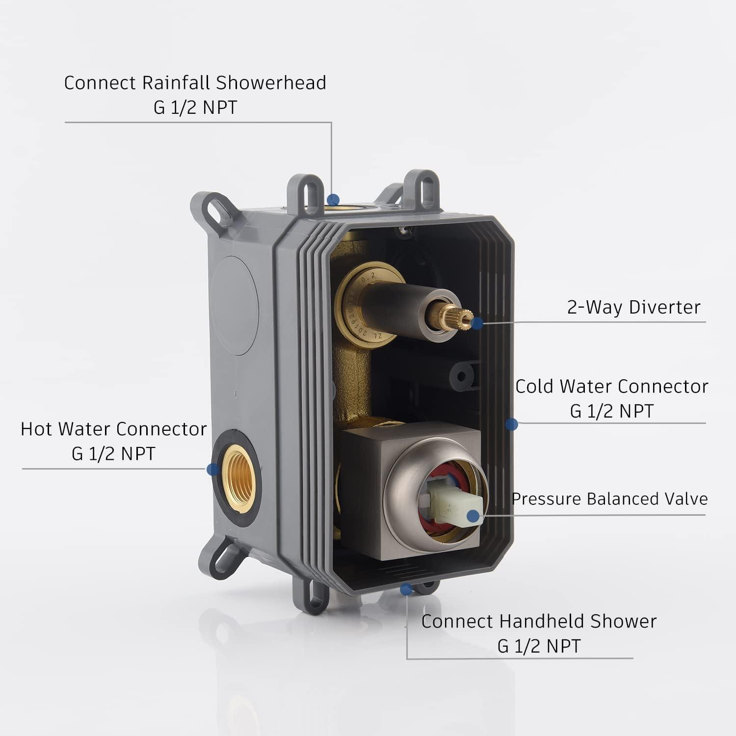 Pressure-Balanced (Temperature And Volume) All-In-One Kit with Rough in-Valve