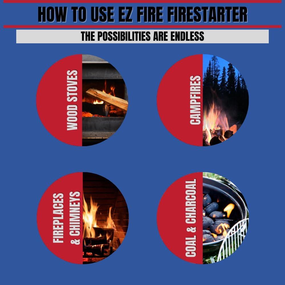 EZ Fire Waterproof Windproof Fire Starter Pack for Wood Stoves and Campfires