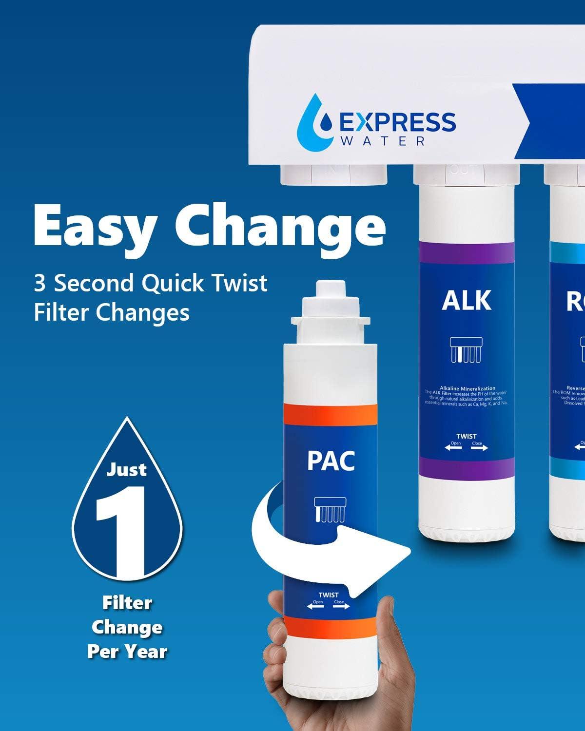 1 Year Elite RO Alkaline Reverse Osmosis System Replacement Filter Set ? 5 Easy Change Quick Twist filters with Alkaline Filter for added Essential Minerals ? 100 GPD RO Membrane