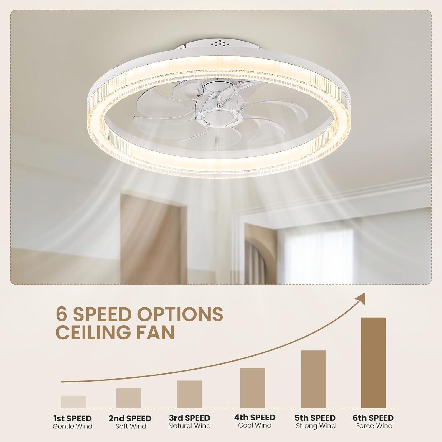 20" White Low Profile LED Ceiling Fan with Remote and App Control