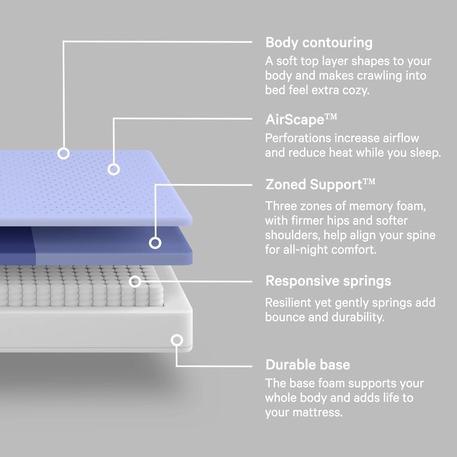 Casper Original Hybrid Twin XL Innerspring Mattress