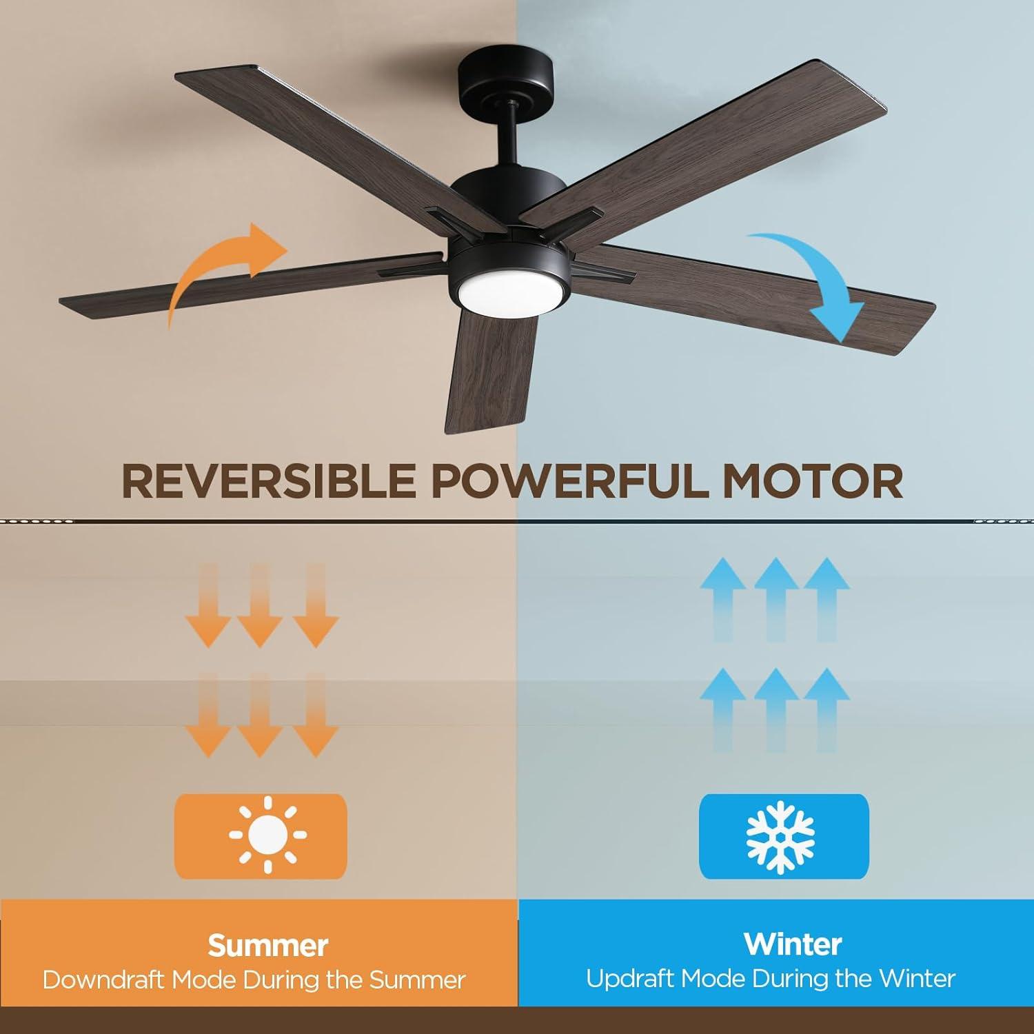 Vagizm Ceiling Fan with Light Remote: 52 inch Modern Bedroom Fans with Dimmable Tri-Color Temperature LED - Quiet Reversible DC Motor - Indoor Outdoor